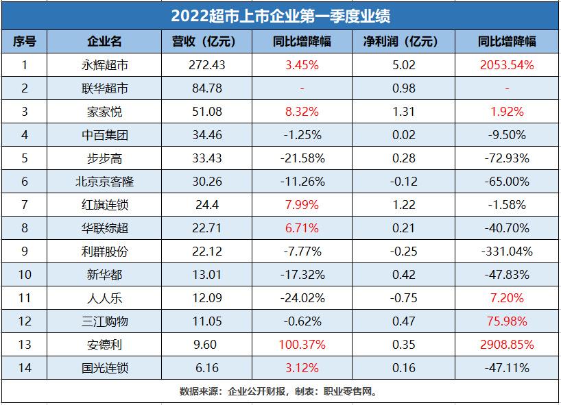 拟申领新闻记者证人员名单公示