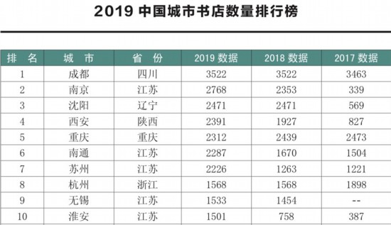 北京微梦创科网络技术有限公司（微博）荣膺“2024 全国文化企业30强”