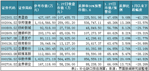 数传集团入选2024年中国互联网综合实力百强企业榜单